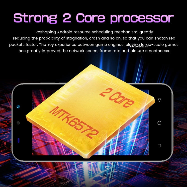 Identificazione facciale, Android 5.0 MTK6572 Dual Core, Rete: 3G