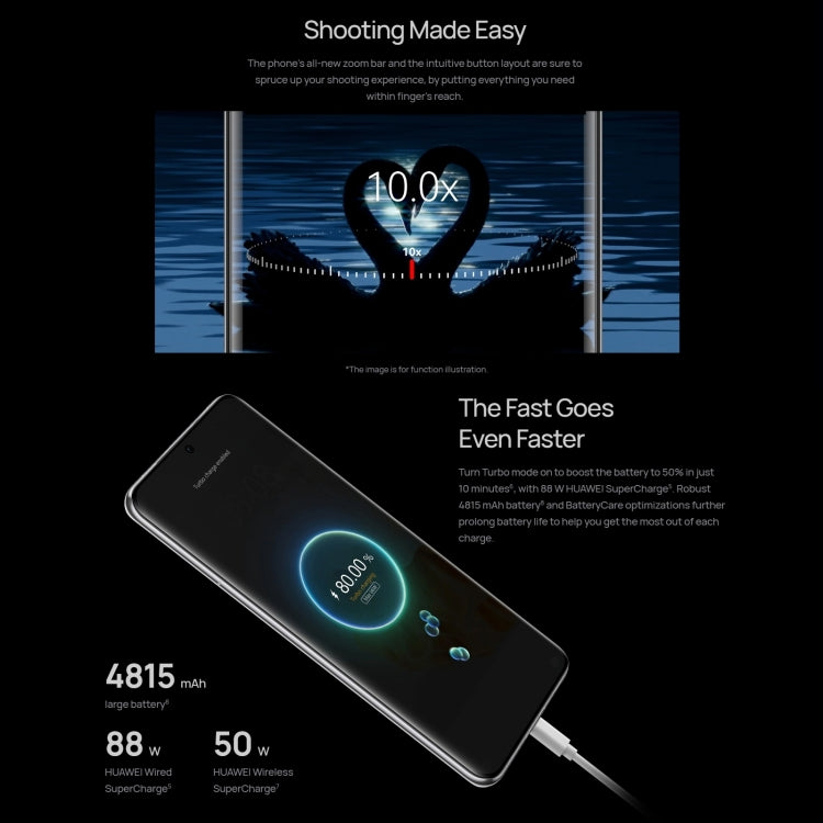 Tripla fotocamera posteriore, identificazione delle impronte digitali sullo schermo, HarmonyOS 3.1 Qualcomm Snapdragon 8+ 4G Octa Core fino a 3,2 GHz, rete: 4G, OTG, NFC, non supporta Google Play, P60 Pro, 512GB
