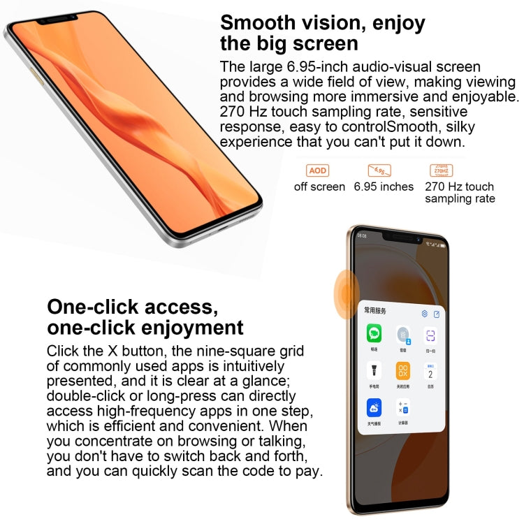 Doppia fotocamera posteriore, identificazione dell'impronta digitale laterale, batteria da 7000 mAh, HarmonyOS 3.0 da 6,95 pollici Qualcomm Snapdragon 680 Octa Core da 2,4 GHz, rete: 4G, OTG, NFC, non supporta Google Play, 512GB Black, 512GB Orange