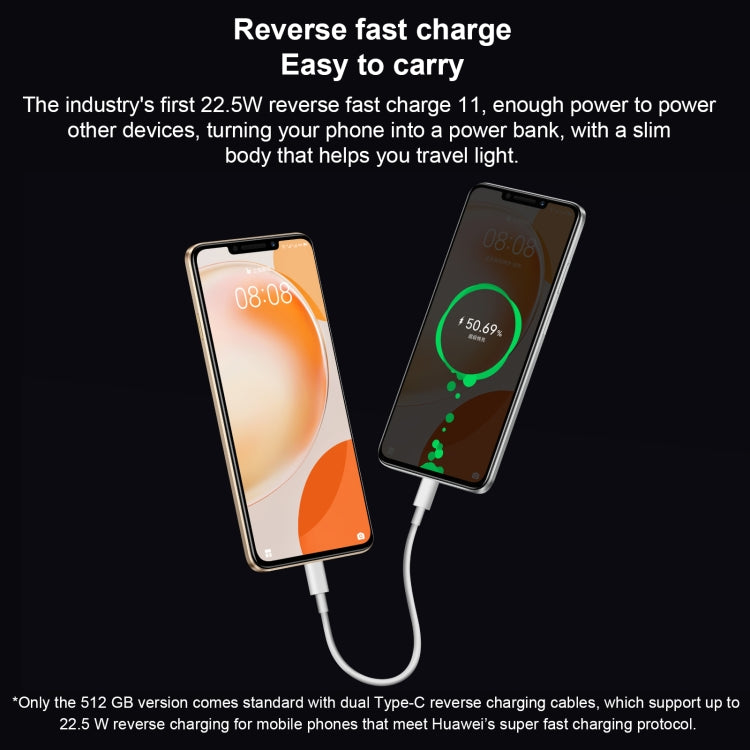 Doppia fotocamera posteriore, identificazione dell'impronta digitale laterale, batteria da 7000 mAh, HarmonyOS 3.0 da 6,95 pollici Qualcomm Snapdragon 680 Octa Core da 2,4 GHz, rete: 4G, OTG, NFC, non supporta Google Play, 512GB Black, 512GB Orange