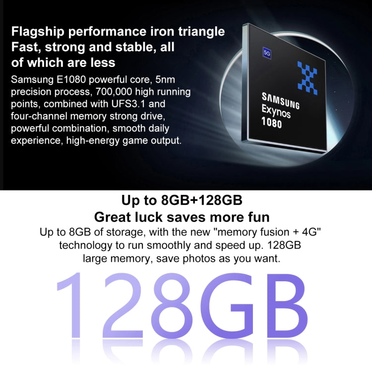 Tripla fotocamera posteriore, identificazione dell'impronta digitale sullo schermo, batteria da 4600 mAh, sistema operativo Android 11 Origin da 6,62 pollici Ocean Exynos 1080 Octa Core fino a 2,8 GHz, OTG, NFC, rete: 5G, 8GB+128GB