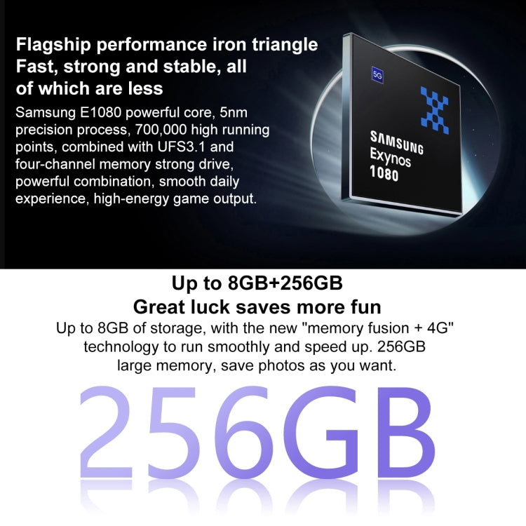 Tripla fotocamera posteriore, identificazione dell'impronta digitale sullo schermo, batteria da 4600 mAh, sistema operativo Android 11 Origin da 6,62 pollici Ocean Exynos 1080 Octa Core fino a 2,8 GHz, OTG, NFC, rete: 5G, 8GB+256GB