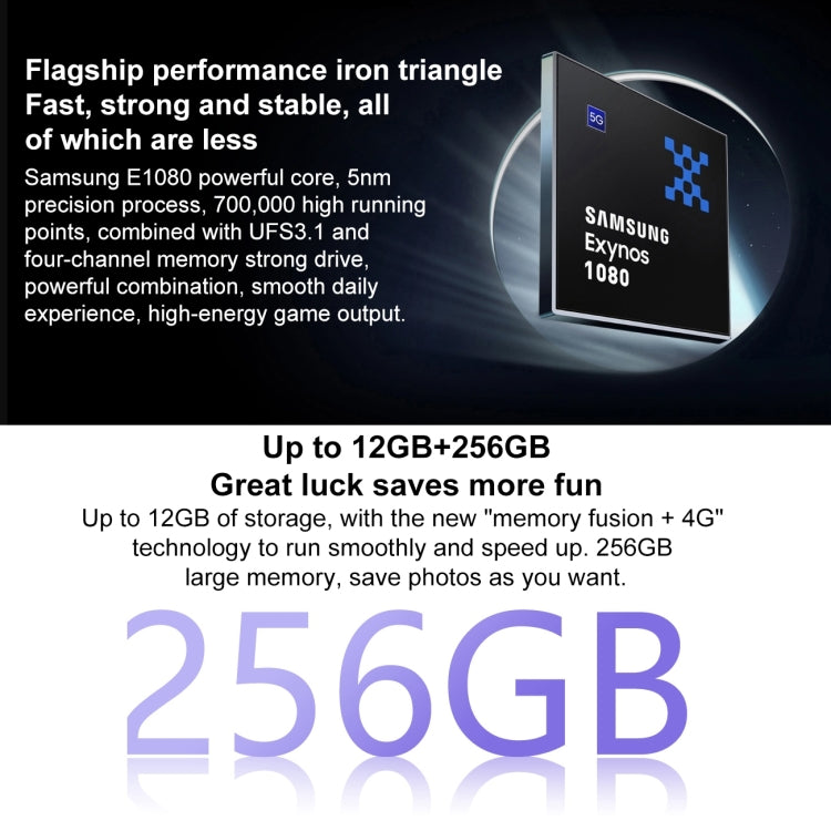 Tripla fotocamera posteriore, identificazione dell'impronta digitale sullo schermo, batteria da 4600 mAh, sistema operativo Android 11 Origin da 6,62 pollici Ocean Exynos 1080 Octa Core fino a 2,8 GHz, OTG, NFC, rete: 5G, 12GB+256GB