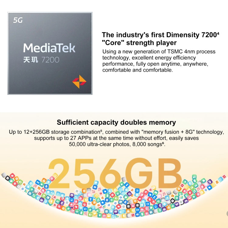 Doppia fotocamera posteriore, identificazione dell'impronta digitale sullo schermo, batteria da 4600 mAh, sistema operativo Android 13 Origin da 6,78 pollici 3 Dimensity 7200 Octa Core fino a 2,8 GHz, OTG, NFC, rete: 5G, 12GB+256GB