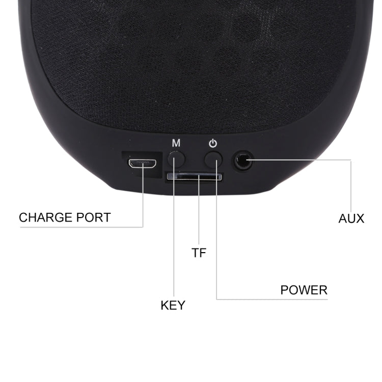 Per telefoni cellulari/tablet/laptop, supporto scheda TF e ingresso AUX, distanza Bluetooth: 10 m