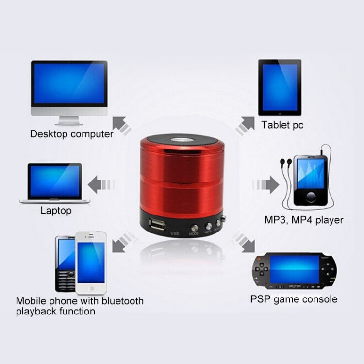 Altoparlante Bluetooth WS-887 con cordino, supporto per chiamate in vivavoce, disco FM e U, scheda TF e AUX