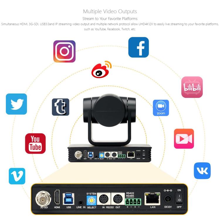 FEELWORLD UHD4K12X Telecamera PTZ 4K Zoom ottico 12X, messa a fuoco automatica SDI HDMI USB IP Controllo remoto, UHD4K12X
