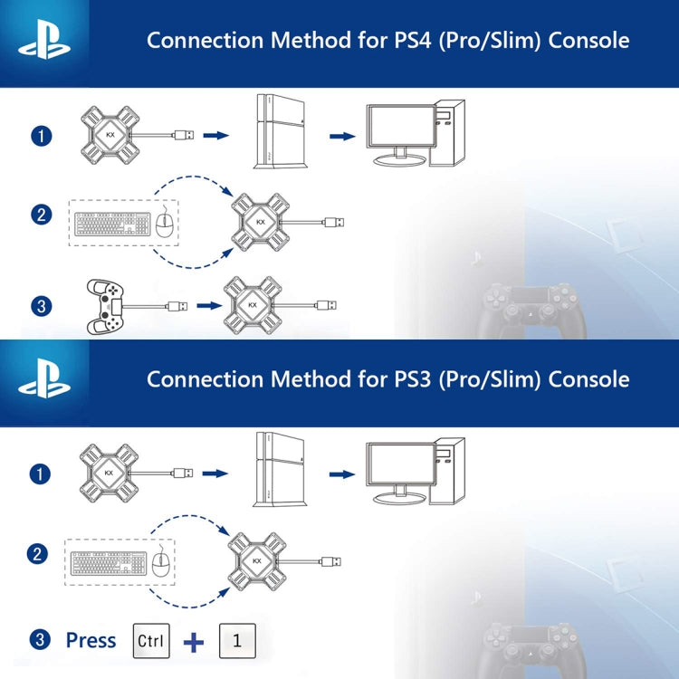 MKX401 Per Switch / Xbox / PS4 / PS3 Controller di gioco Gamepad Tastiera Mouse Adattatore Convertitore, MKX401 Adapter Converter