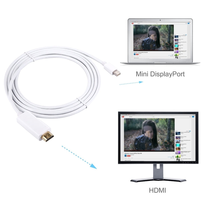 Cavo adattatore Mini DisplayPort maschio a HDMI maschio da 1,8 m, 1.8m