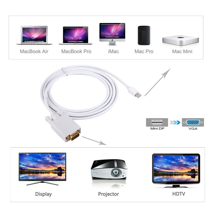 Cavo adattatore Mini DisplayPort maschio a VGA maschio da 1,8 m