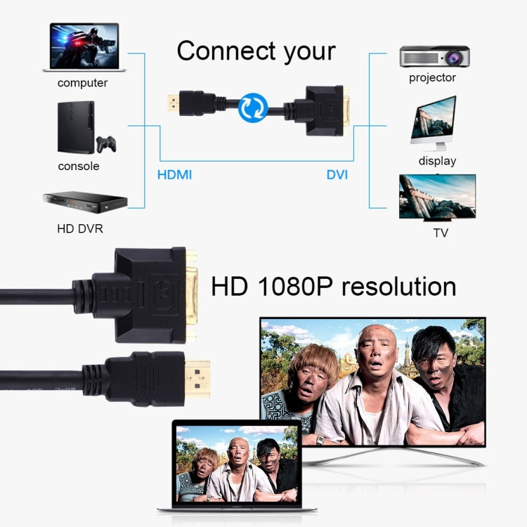 Cavo adattatore HDMI maschio a 24+1 DVI femmina da 30 cm, Length: 30cm