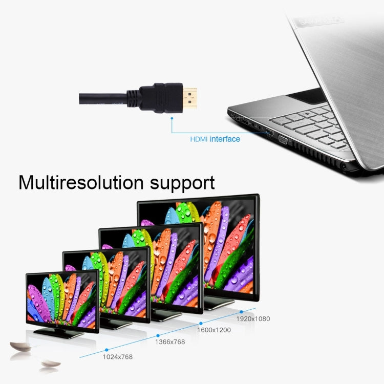 Cavo adattatore HDMI maschio a 24+1 DVI femmina da 30 cm, Length: 30cm
