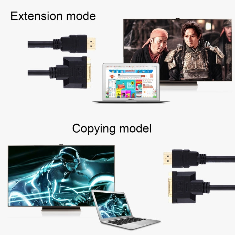 Cavo adattatore HDMI maschio a 24+1 DVI femmina da 30 cm, Length: 30cm