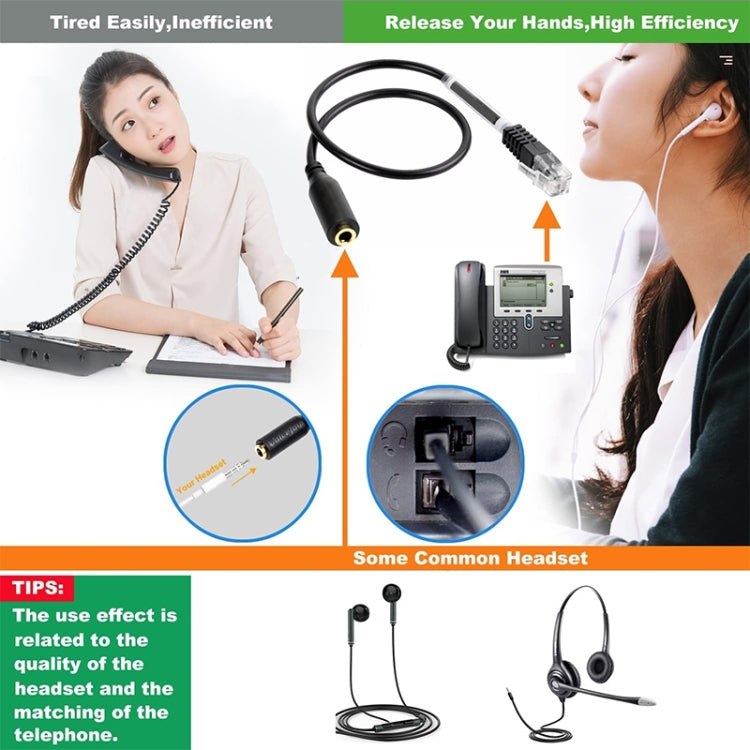 Cavo convertitore da jack da 3,5 mm a RJ9 per PC/telefoni cellulari, adattatore per telefono da ufficio, lunghezza: 32 cm