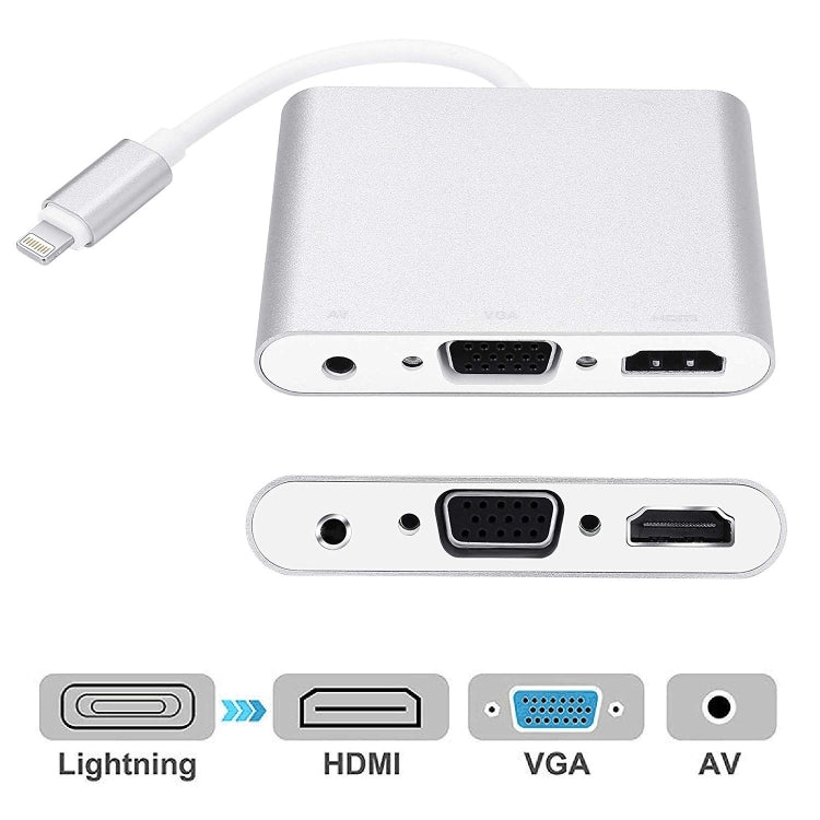Adattatore 3 in 1 da 8 pin a HDMI/VGA/audio