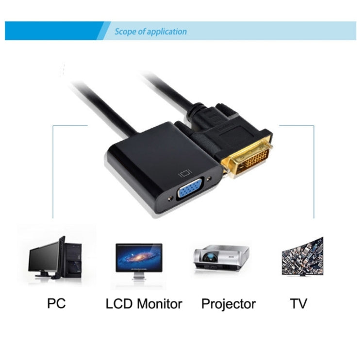 Convertitore adattatore DVI-D 24+1 Pin Man a VGA 15 Pin HDTV, DVI-D 24+1 Pin
