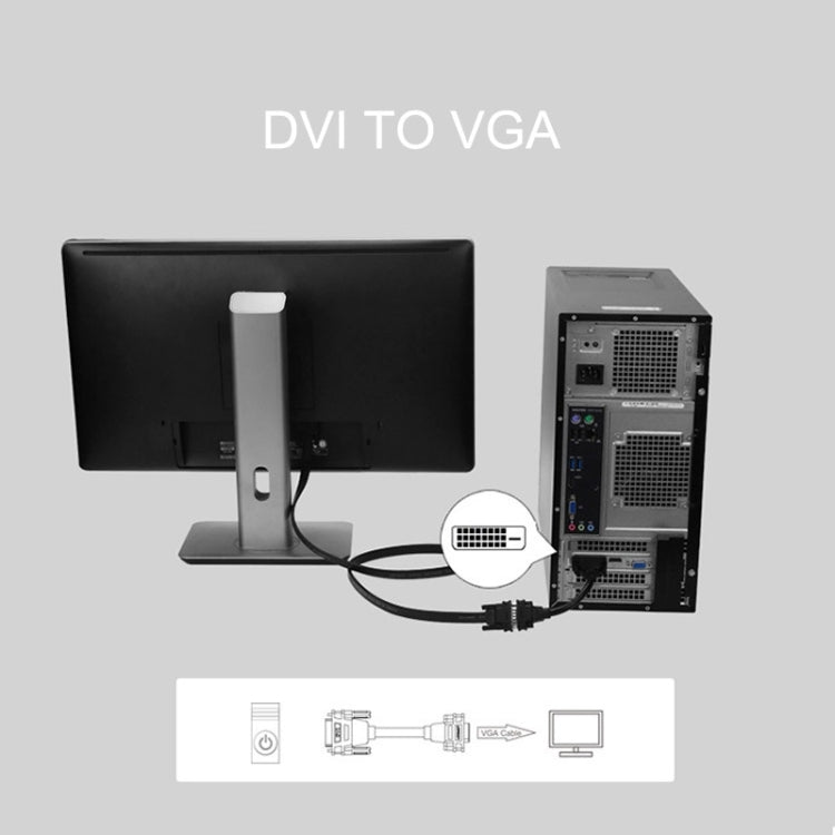 Convertitore adattatore DVI-D 24+1 Pin Man a VGA 15 Pin HDTV, DVI-D 24+1 Pin