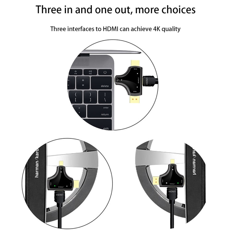 Adattatore D62A DisplayPort + Mini DP + HDMI maschio a HDMI femmina 3 in 1, D62A