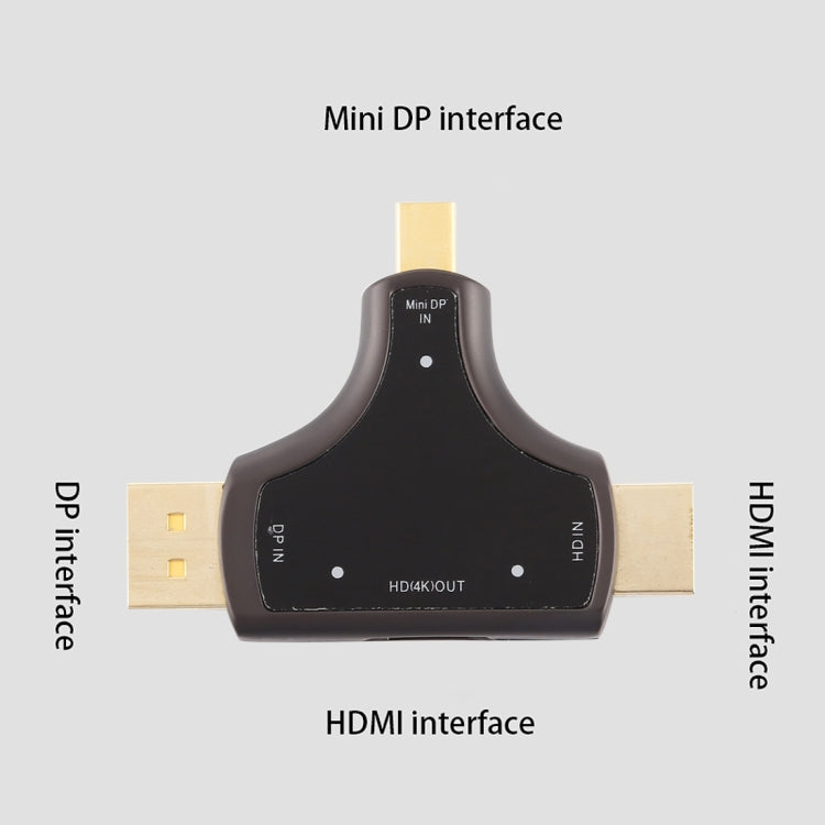 Adattatore D62A DisplayPort + Mini DP + HDMI maschio a HDMI femmina 3 in 1, D62A