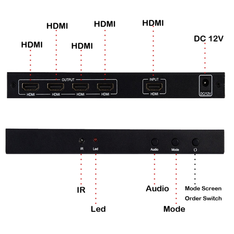Processore di giunzione multi-schermo con controller da parete per TV HDMI BT14 2X2, Full HD 1080P