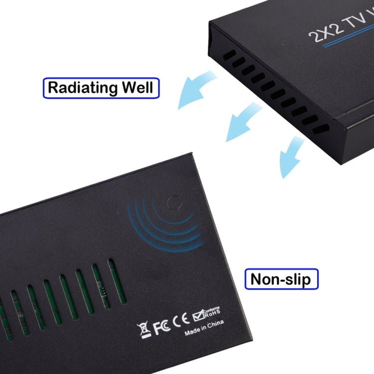 Processore di giunzione multi-schermo con controller da parete per TV HDMI BT14 2X2, Full HD 1080P