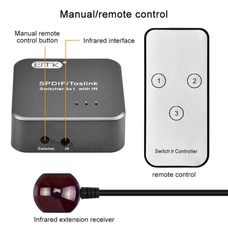 Switcher audio ottico digitale 3x1 EMK SPDIF/TosLink con controller IR