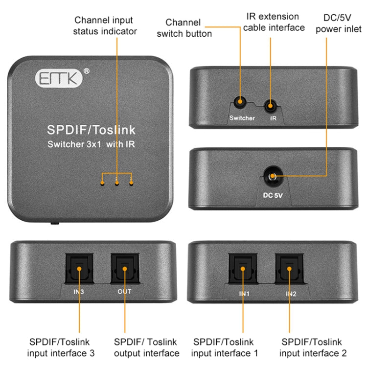 Switcher audio ottico digitale 3x1 EMK SPDIF/TosLink con controller IR