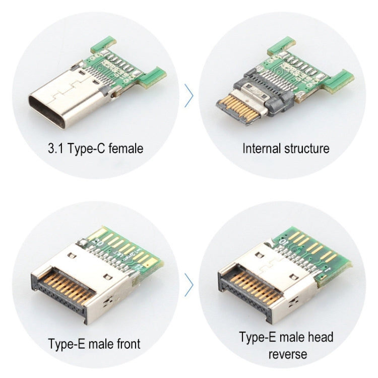 Cavo con deflettore posteriore da USB 3.1 tipo E a USB-C / tipo C