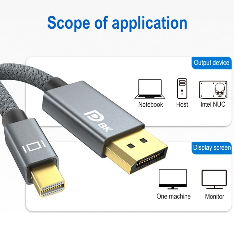 Mini160; cavo adattatore intrecciato DP maschio a DisplayPort 1.4 maschio HD 8K, lunghezza cavo: 2 m