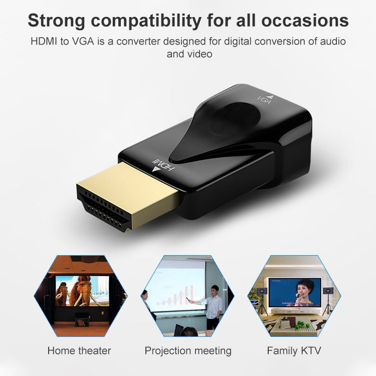 Adattatore convertitore da HDMI a VGA H79