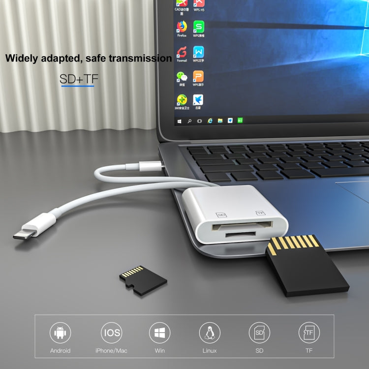 NK-101Y ST Pro 8 pin + adattatore per fotocamera da USB-C/Type-C a scheda SD/TF, NK-101Y ST Pro