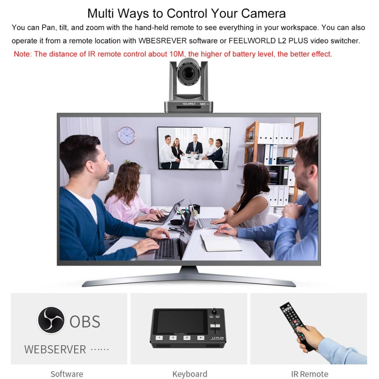 FEELWORLD POE20X Telecamera PTZ con zoom ottico 20X simultaneo per streaming live, presa UE e USA, POE20X