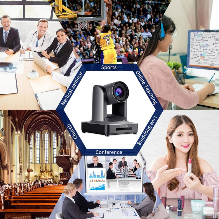 FEELWORLD NDI20X Zoom ottico 20X simultaneo Telecamera PTZ per streaming live, presa UE e USA, NDI20X