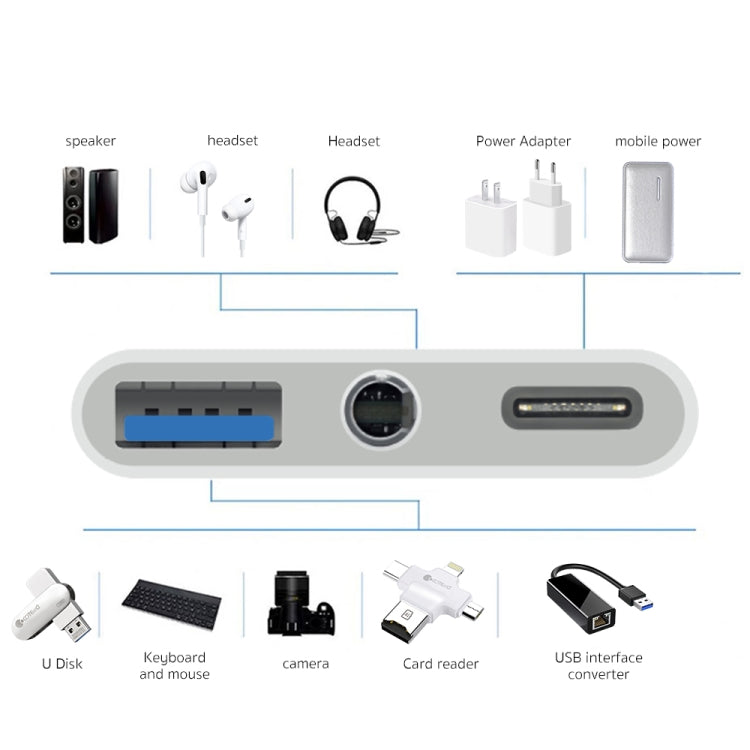 Adattatore 3 in 1 da USB-C/Tipo-C maschio a Tipo-C + USB + OTG femmina da 3,5 mm, 3 in 1 OTG Adapter