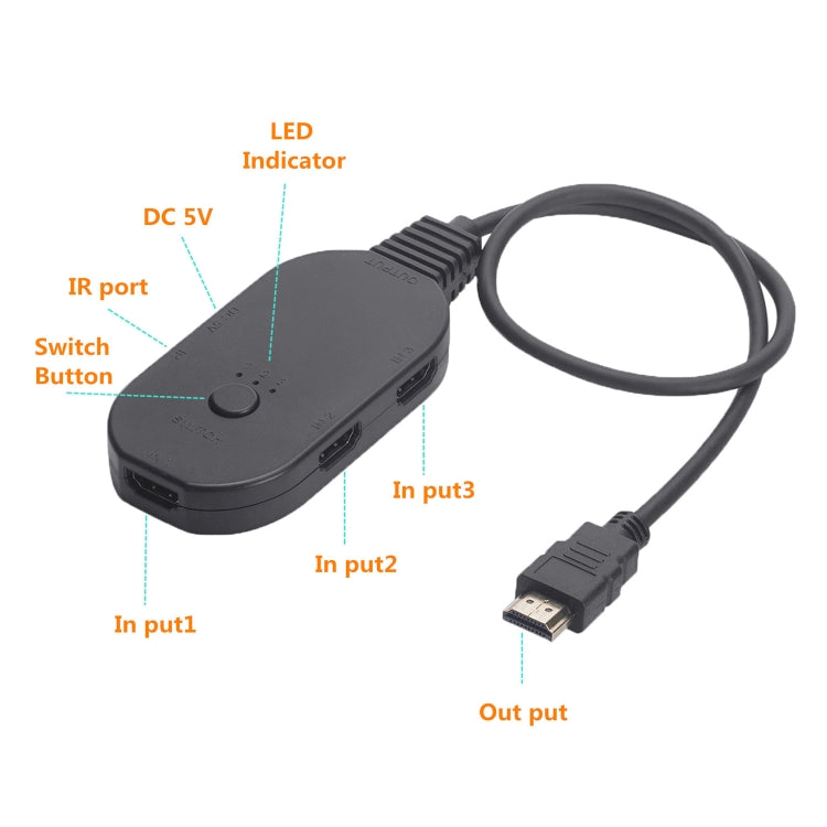 Switch video OZQ2-3 4K HDMI 2.0 3 ingressi 1 uscita, OZQ2-3