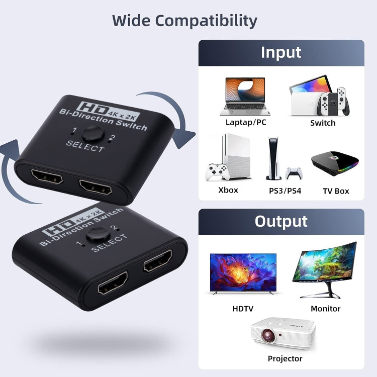 Switcher HDMI bidirezionale video 4K HD 2 in 1 uscita, SL