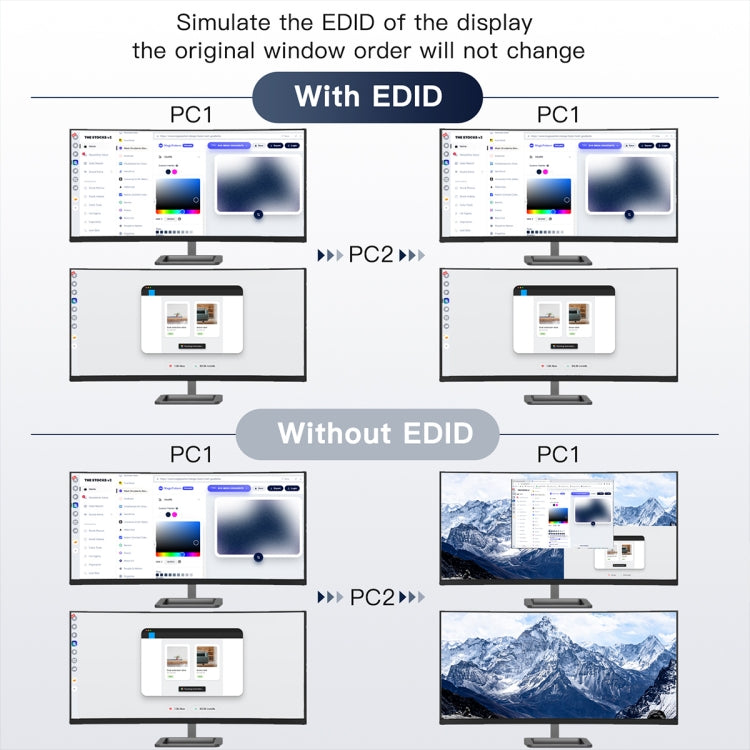 KC-KVM202AS Switcher KVM a doppio display USB 3.0 USB 3.0 4K 60HZ Supporto per schermata di blocco analogico EDID, KC-KVM202AS