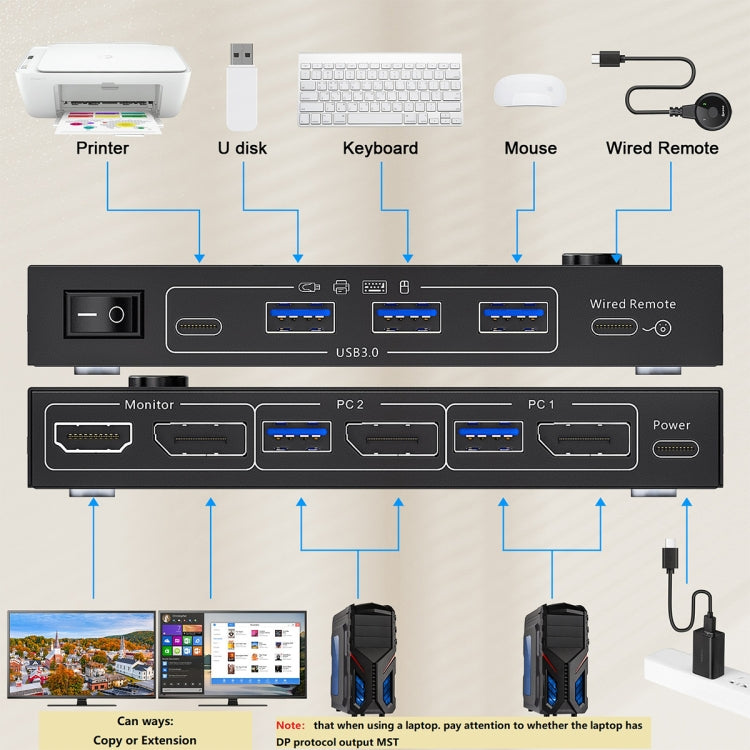 KC-KVM212DH Switcher KVM a doppio display USB 3.0 DP 4K 60 HZ con replica dell'estensione a doppio schermo MST, KC-KVM212DH