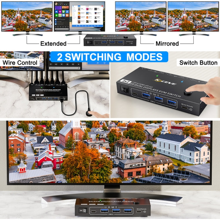 KC-KVM212DH Switcher KVM a doppio display USB 3.0 DP 4K 60 HZ con replica dell'estensione a doppio schermo MST, KC-KVM212DH