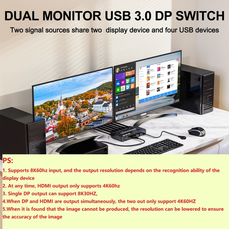 KC-KVM212DH Switcher KVM a doppio display USB 3.0 DP 4K 60 HZ con replica dell'estensione a doppio schermo MST, KC-KVM212DH