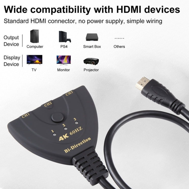 Switcher bidirezionale HDMI 3 x 1 4K 60Hz con cavo HDMI Pigtail, Bi-Direction