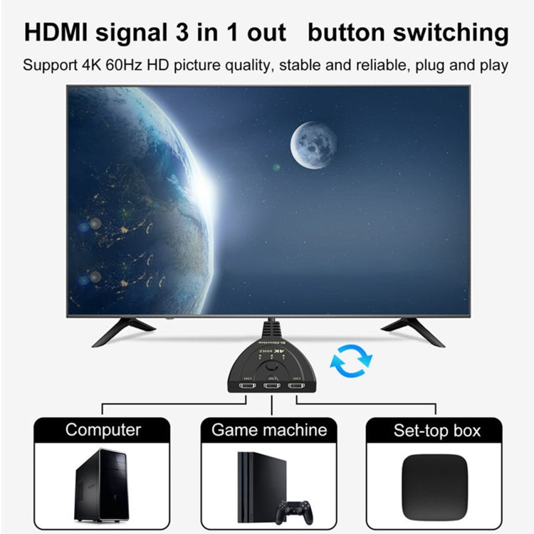Switcher bidirezionale HDMI 3 x 1 4K 60Hz con cavo HDMI Pigtail, Bi-Direction