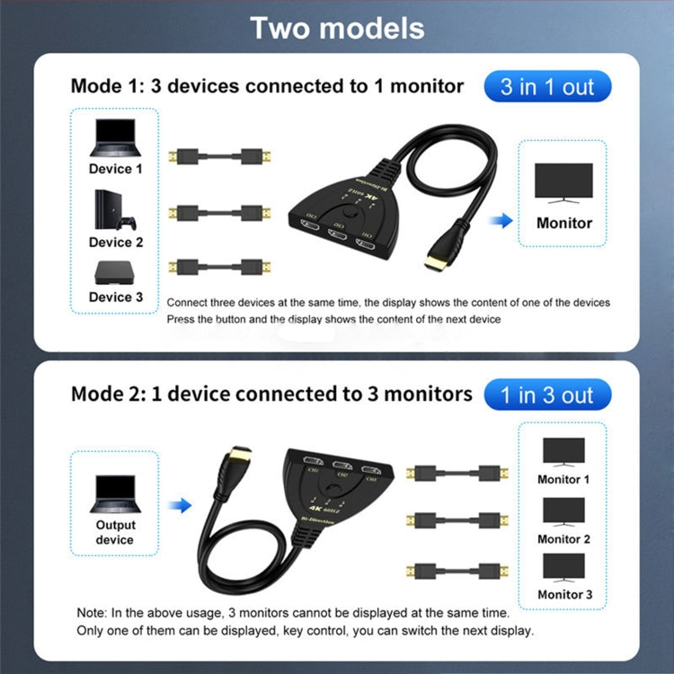 Switcher bidirezionale HDMI 3 x 1 4K 60Hz con cavo HDMI Pigtail, Bi-Direction