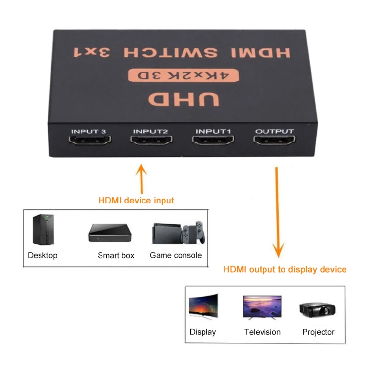 Switch HDMI Switch video HD 3 in 1 uscita 4Kx2K, con telecomando, 3 into 1 out, with Remote Control