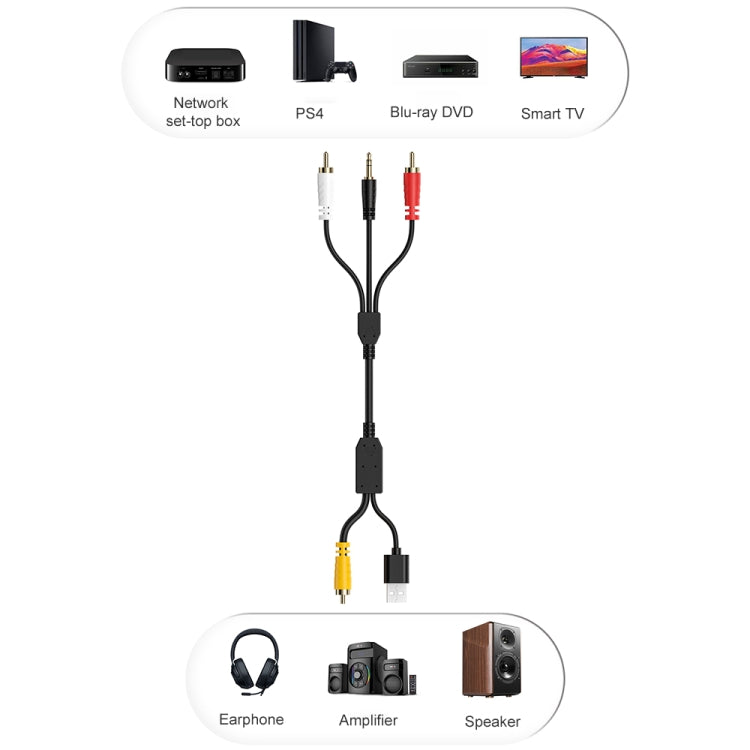 Convertitore audio coassiale da 3,5 mm + doppio RCA, Coaxial Audio to RCA