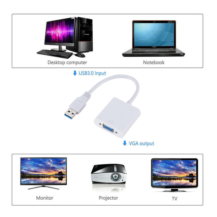 Cavo convertitore scheda grafica esterna da USB 3.0 a VGA, risoluzione: 1080P, 1080P (Black), 1080P (Blue), 1080P