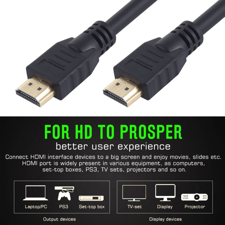 Cavo HDMI 2.0 Super Speed Full HD 4K x 2K 30AWG con Ethernet Cavo audio/video digitale avanzato TV collegata al computer 19+1 Versione in rame stagnato, Lunghezza: 1m, Length: 1m