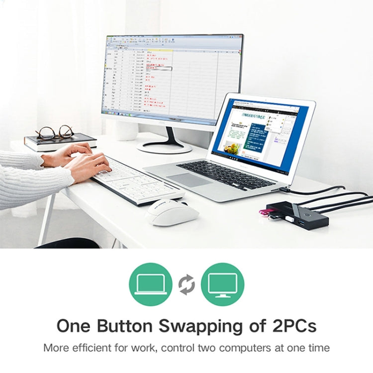 Ugreen USB Switch Selector 2 porte USB condivisione 4 porte USB Switcher Adattatore per mouse, tastiera, stampante, US216