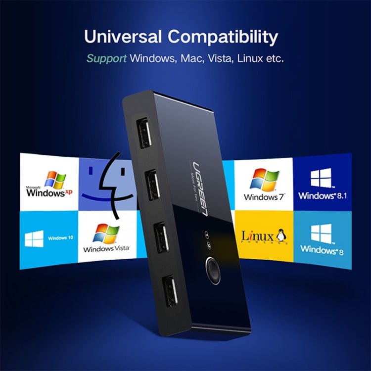 Ugreen USB Switch Selector 2 porte USB condivisione 4 porte USB Switcher Adattatore per mouse, tastiera, stampante, US216