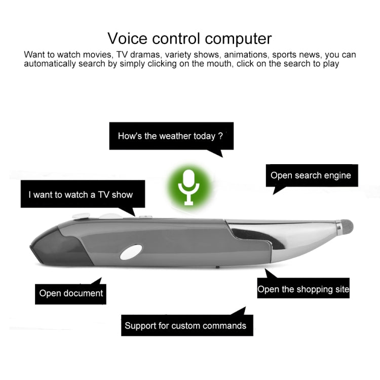 PR-06S Mouse ottico wireless intelligente a 4 tasti con funzione penna stilo, supporta operazioni/traduzioni vocali, Support Voice Operation / Translation Grey, Support Voice Operation / Translation Blue, Support Voice Operation / Translation Red